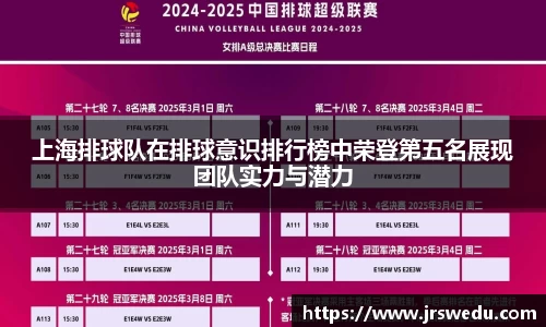 上海排球队在排球意识排行榜中荣登第五名展现团队实力与潜力